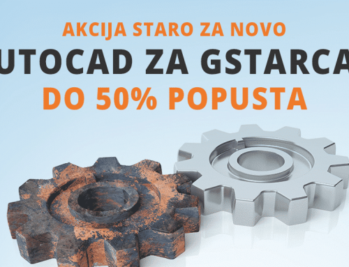 Old for new – AutoCAD for GstarCAD